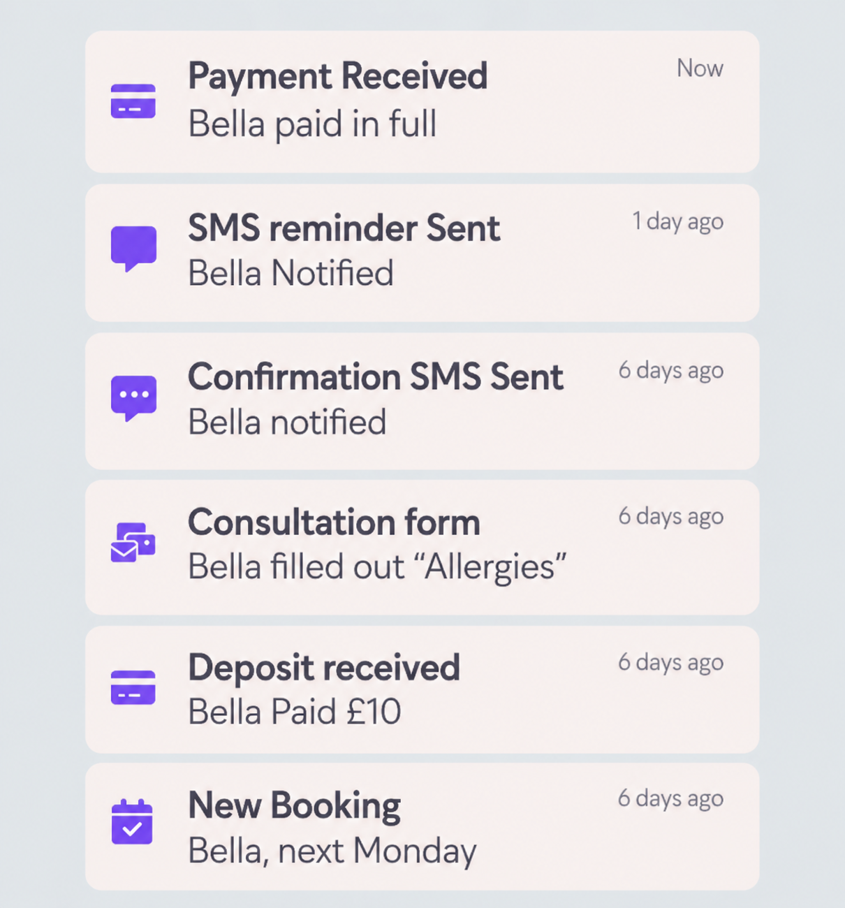 SMS Reminders